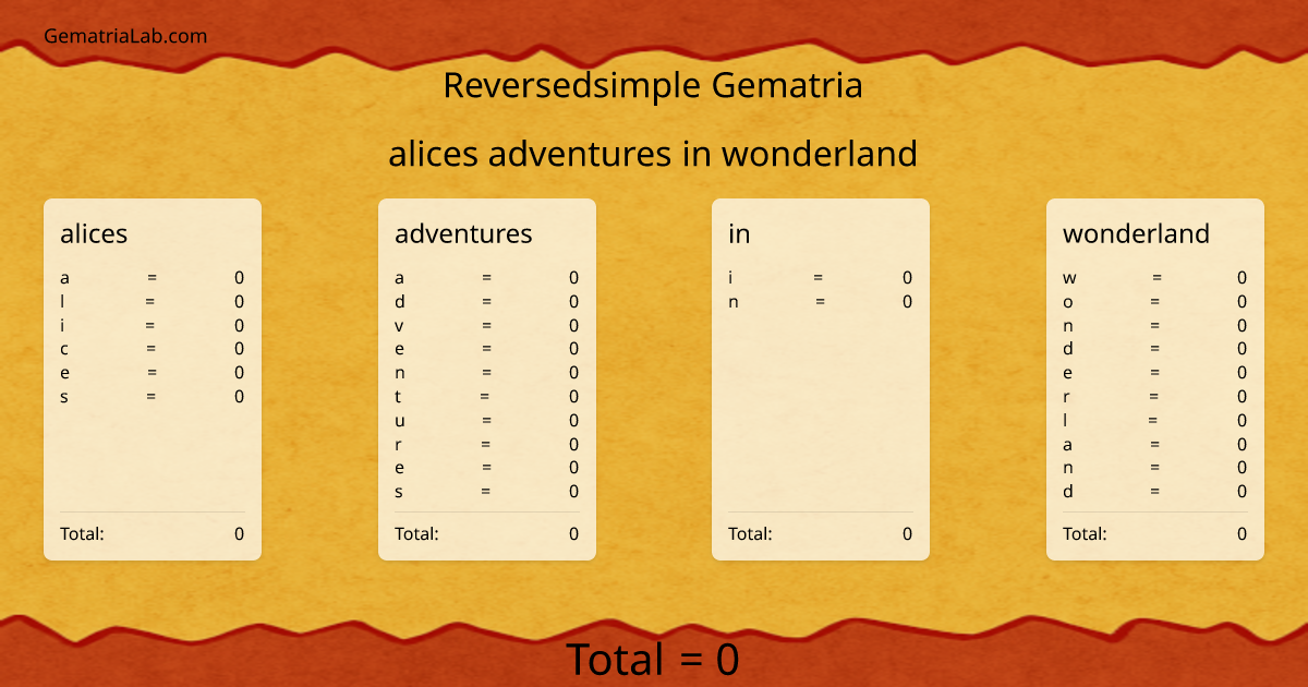 alices adventures in wonderland in reversedsimple Gematria